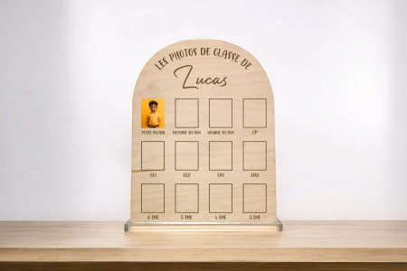 Pancarte Photo de classe