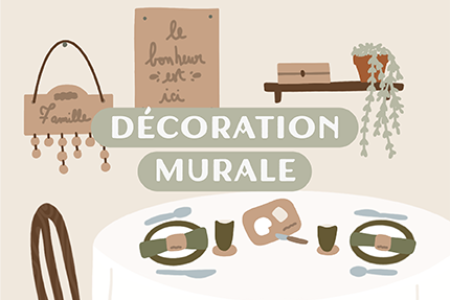 Décoration murale