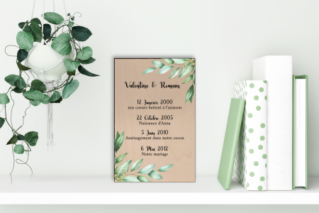 Pancarte Dates Clés